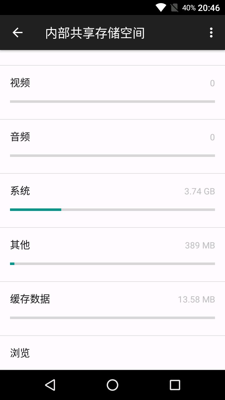 系统占用3G多